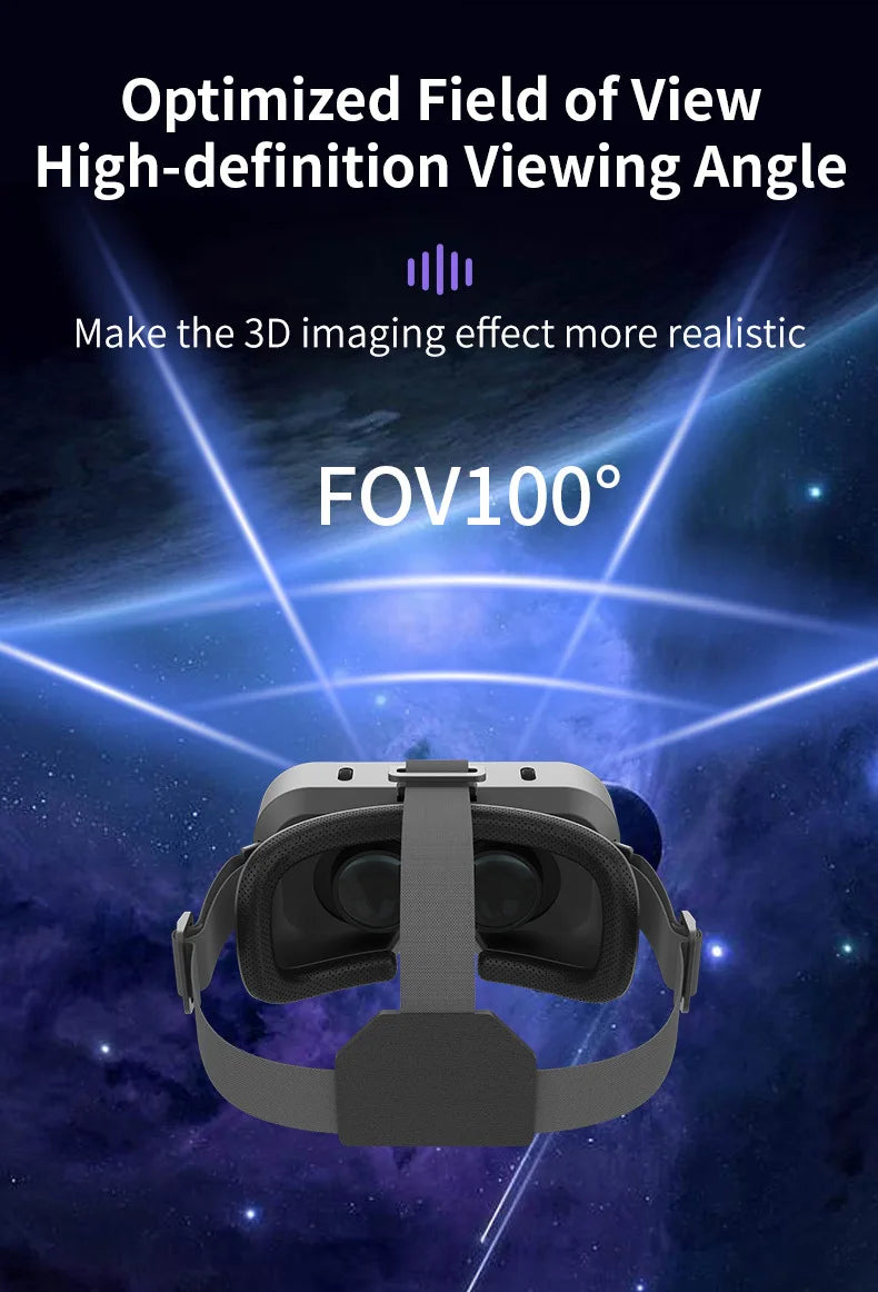 SHINECON 3D VR